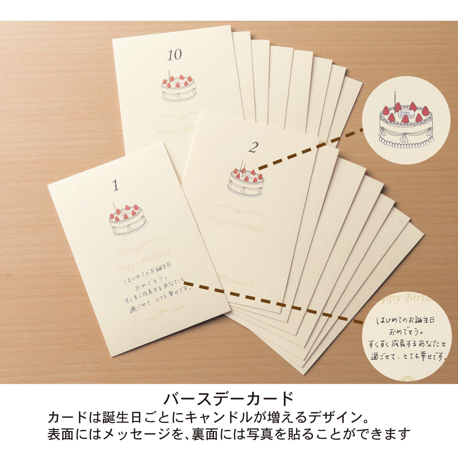 20年分のバースデーカード 通販のベルメゾンネット 20年分のバースデーカード 通販のベルメゾンネット