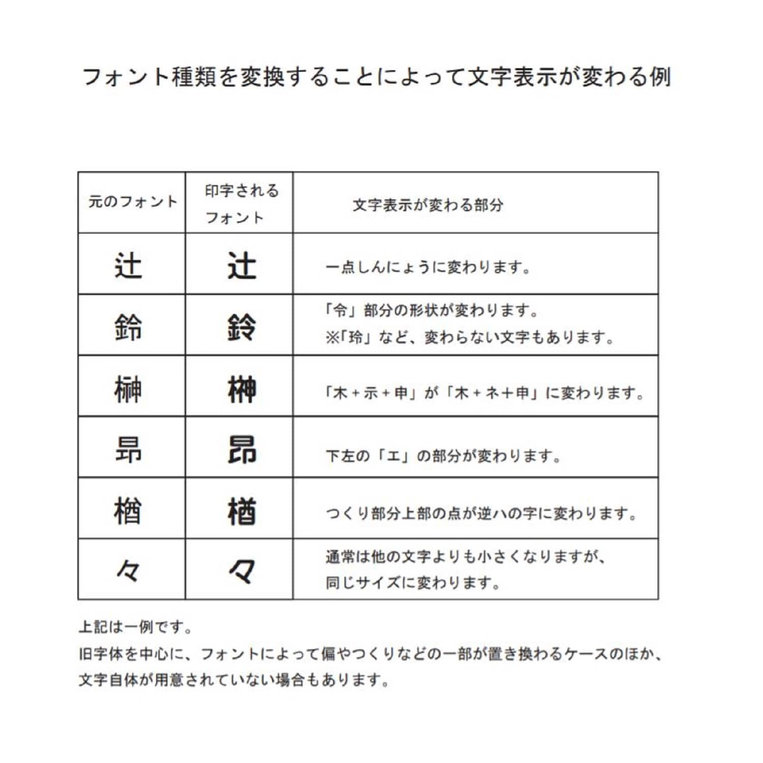 見本 名前タグ Mattings Net