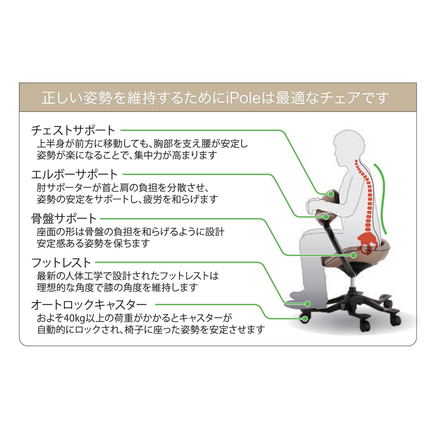 姿勢矯正機能付きレザー昇降チェア＜アイポール＞（デスクチェア/オフィスチェア）｜(アイポール/iPole)｜通販のベルメゾンネット