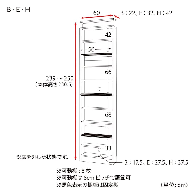 ※Bタイプの販売はありません