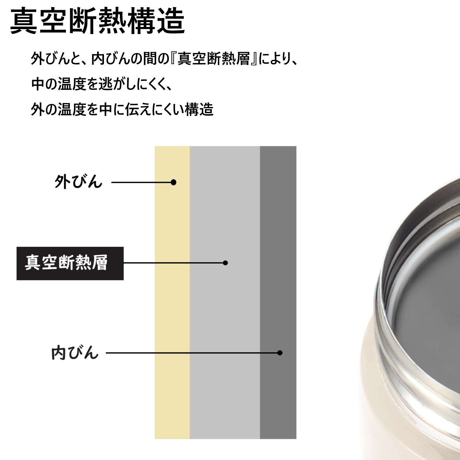 スプーン付き 保温・保冷ステンレススープポット（お弁当箱/お弁当用袋