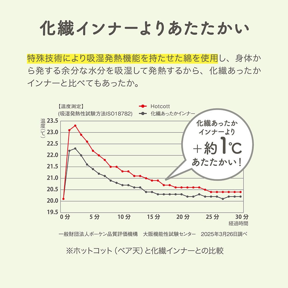 ※仕様のみご参照ください