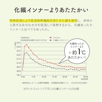※仕様のみご参照ください