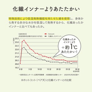 ※仕様のみご参照ください