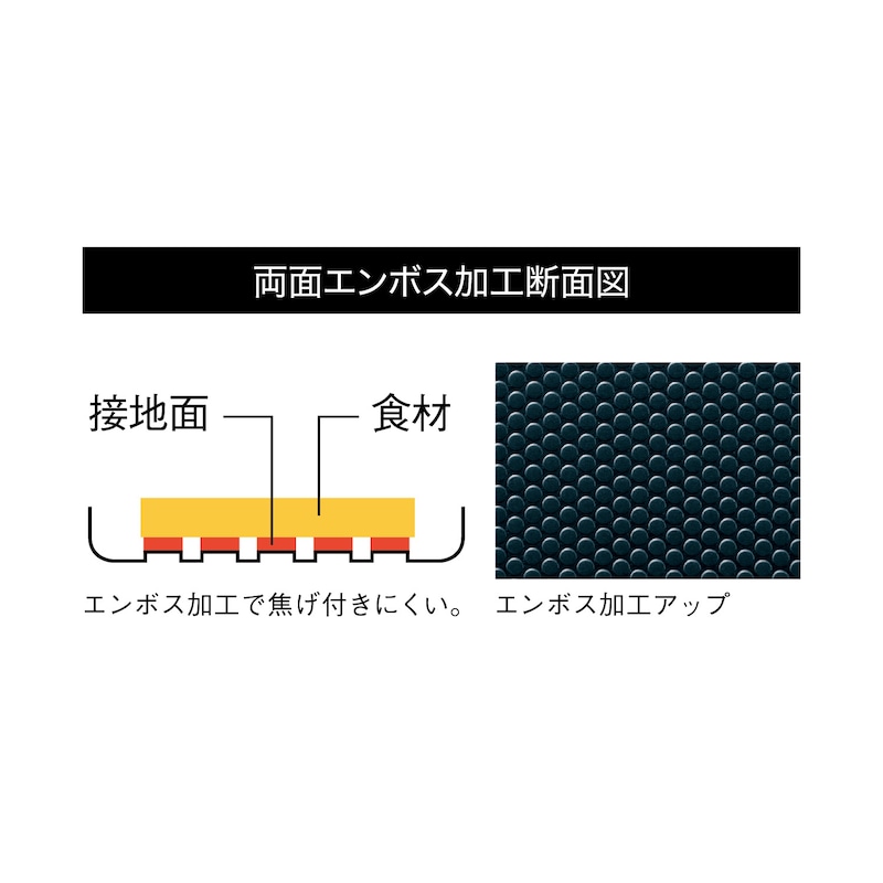 ホットサンドメーカーダブル 日本製 直火調理 料理研究家 佐藤智香子先生監修レシピ付き 朝食 アウトドア キャンプ モーニング おやつ スイーツ 本格的 パニーニホットサンドW