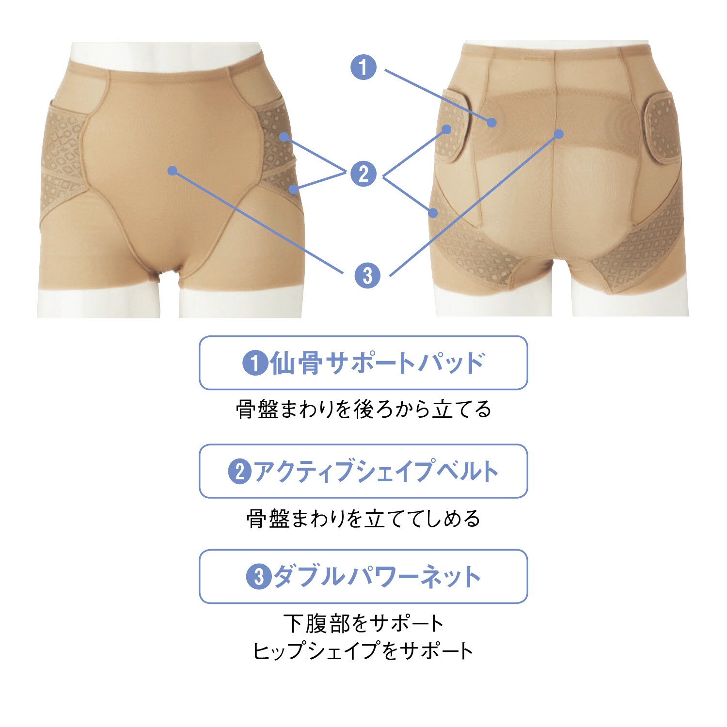 美バランス　はく骨盤ベルト　コンフォートタイプ