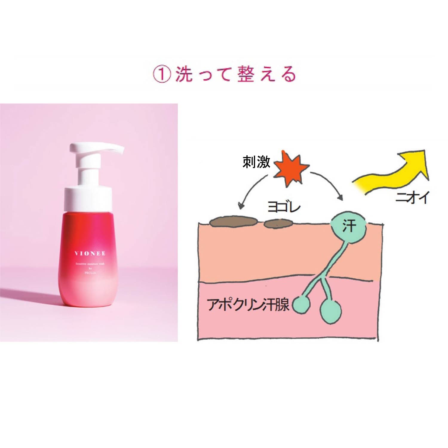 VIONEE ヴィオニー みやすく センシティブ ブライトクリーム