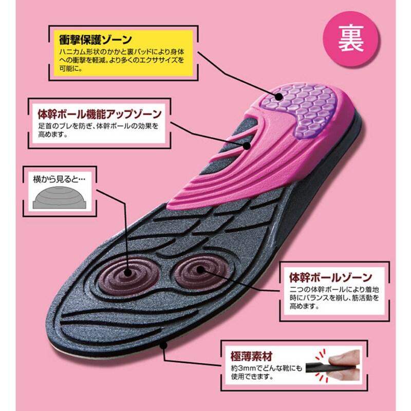 体幹筋エクサインソール（インソール/靴ケア用品/アクセサリー）｜通販のベルメゾンネット