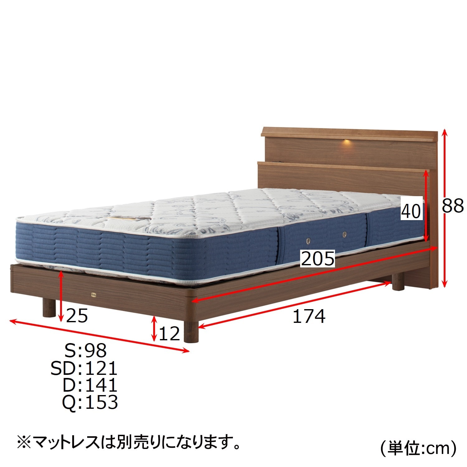 ＬＥＤ照明・コンセント付きベッド（シェルフスリム） ＜シングル／セミダブル／ダブル／クイーン＞(シモンズ/Simmons)｜通販のベルメゾンネット