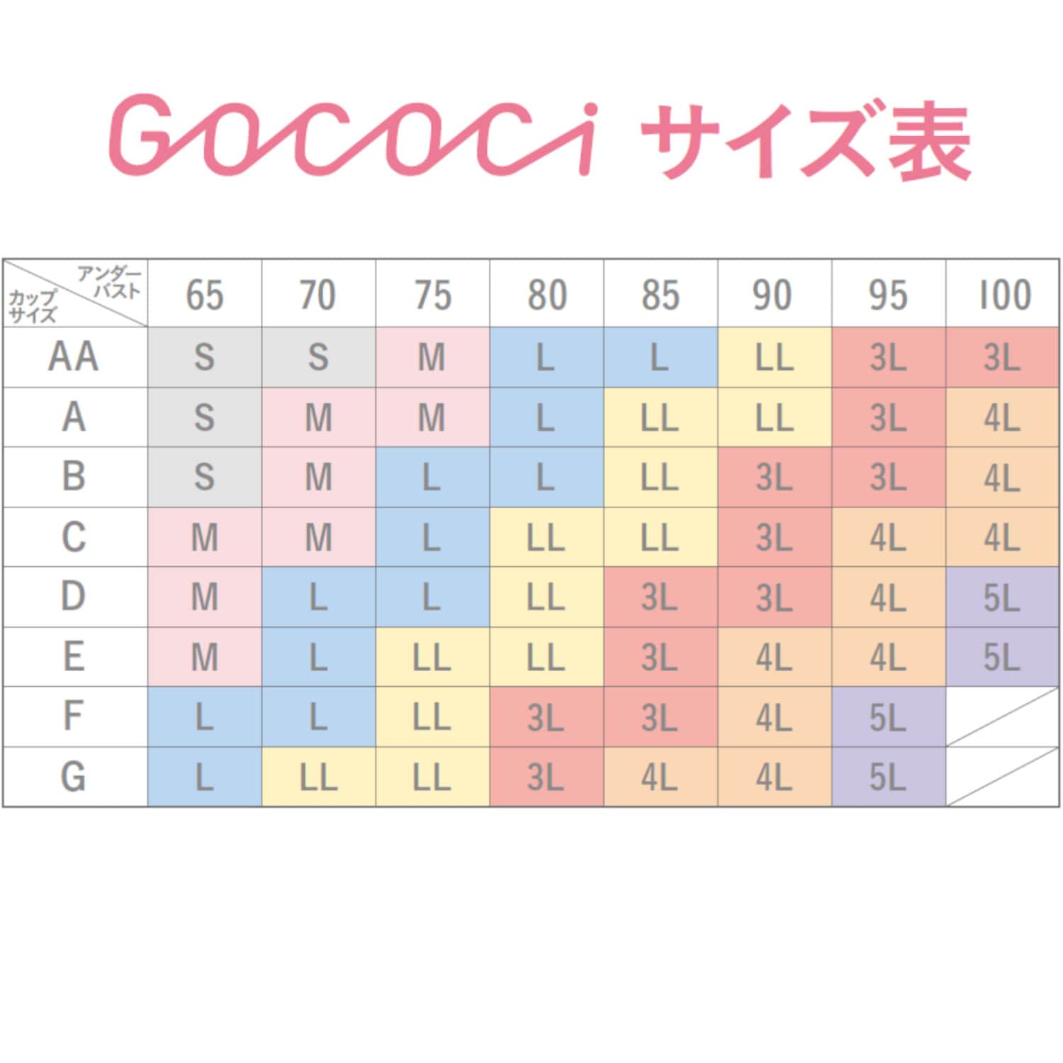 GOCOCi(ゴコチ)ハーフトップ ナイロンタイプ（ノンワイヤーブラ/ソフト