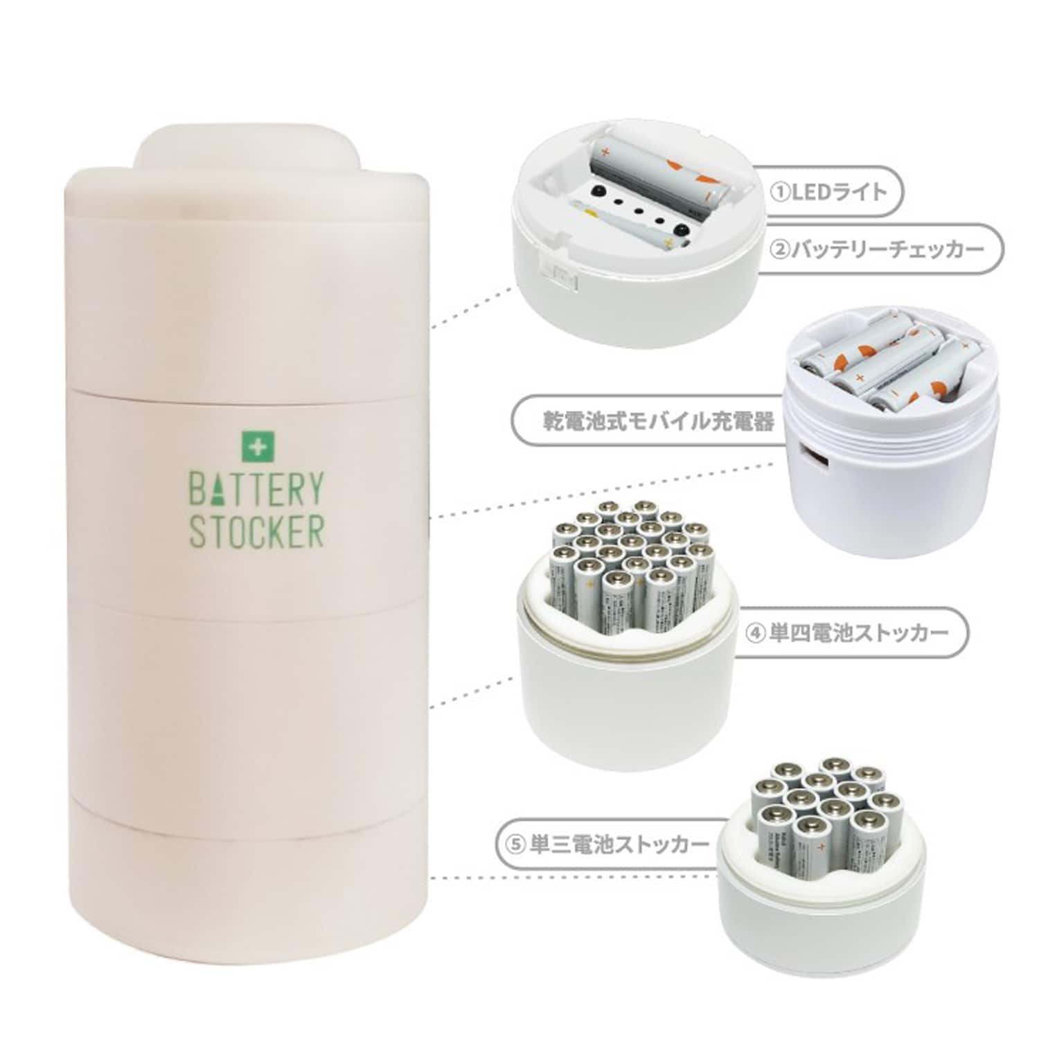 【防災】LEDランタンやモバイル充電器にもなる乾電池収納ケース