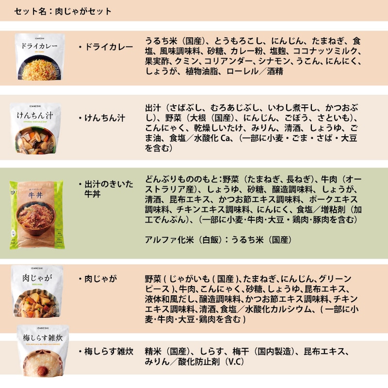 原材料名：肉じゃがセット