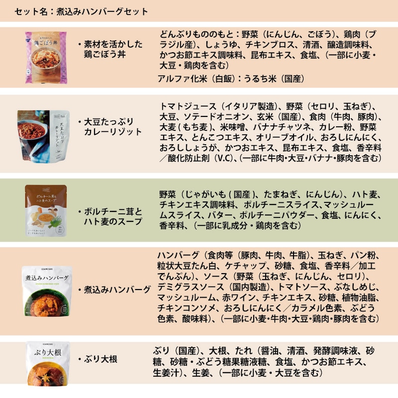 原材料名：煮込みハンバーグセット