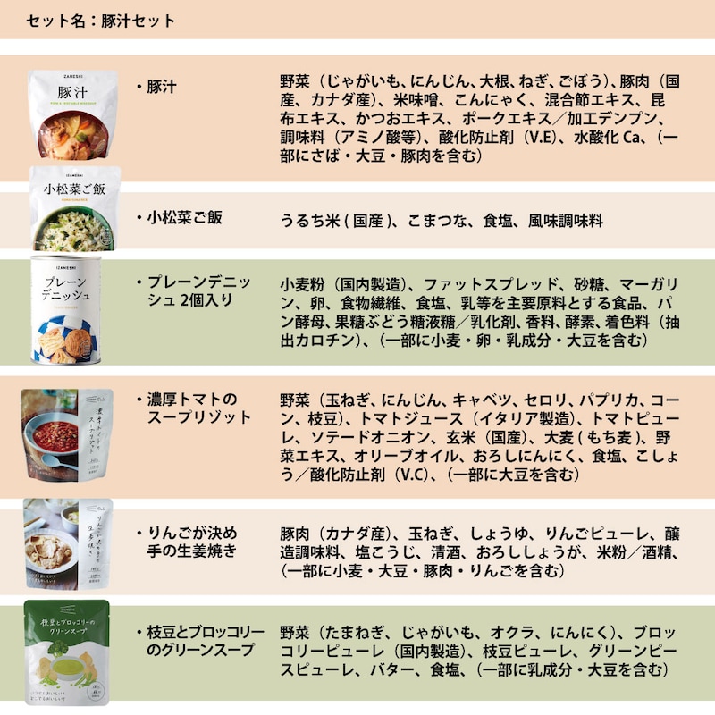 原材料名：豚汁セット