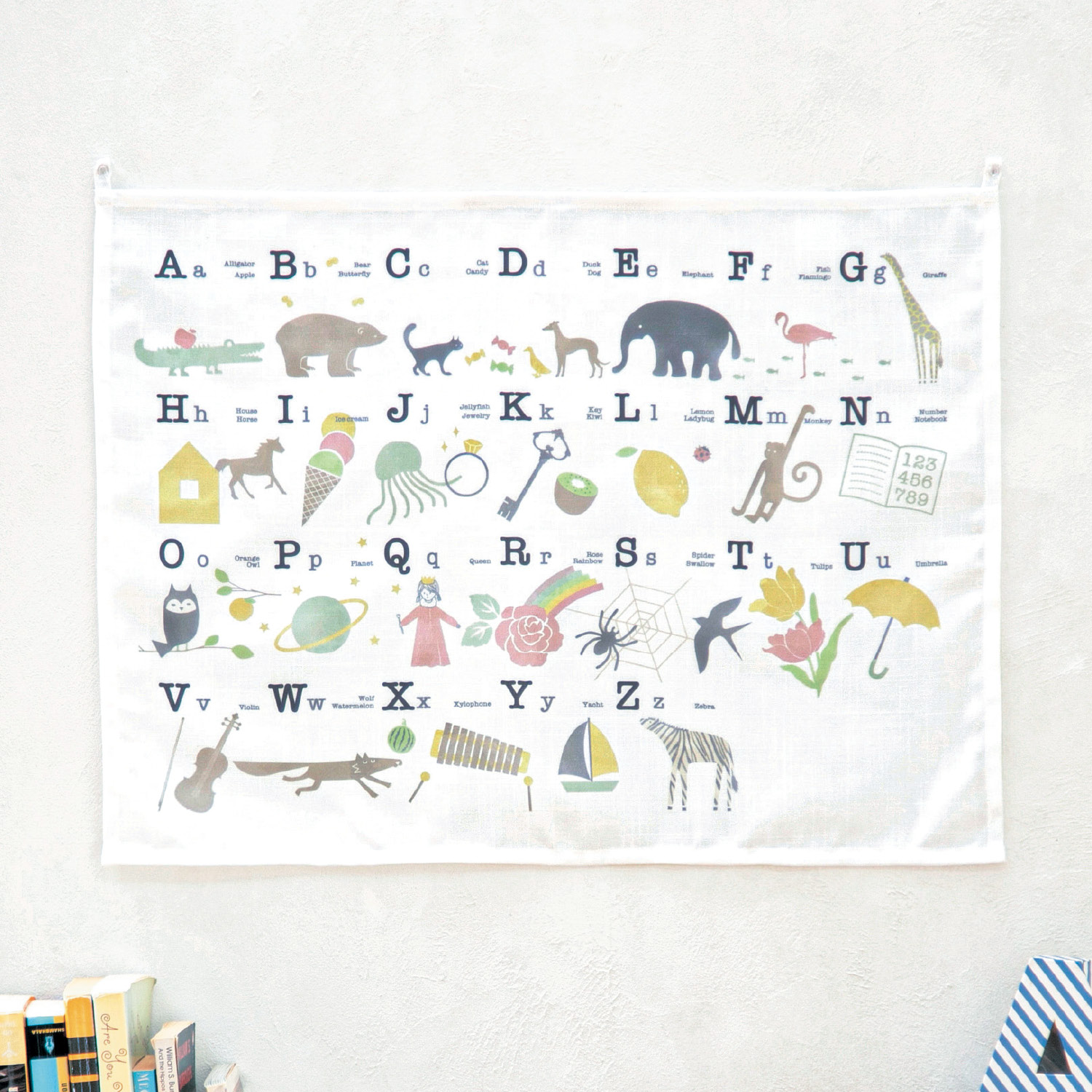 お部屋に飾れるおしゃれなあいうえお表 アルファベット表 2柄セット 通販のベルメゾンネット お部屋に飾れるおしゃれなあいうえお表 アルファベット表 2柄セット 通販のベルメゾンネット