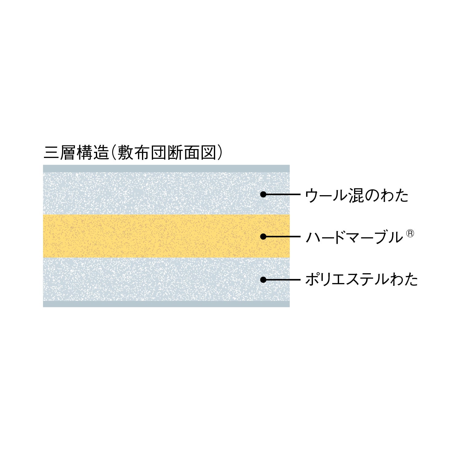 爆売り！】 インテリジェントワークス マイウォッチャー 50