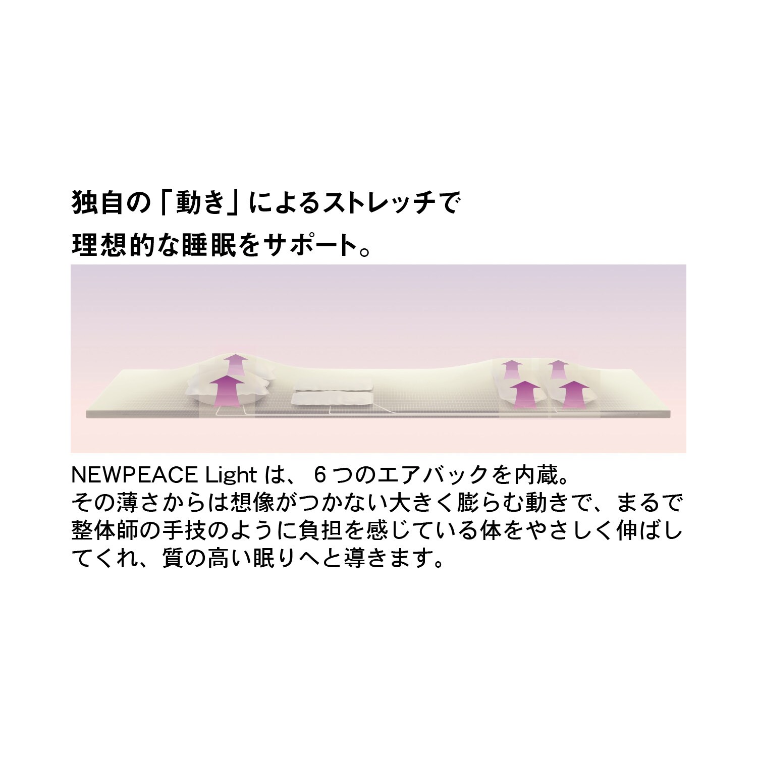 ＮＥＷ　ＰＥＡＣＥ　モーションマットレス　ライト ／　Ｍｏｔｉｏｎ　Ｍａｔｔｒｅｓｓ　Ｌｉｇｈｔ