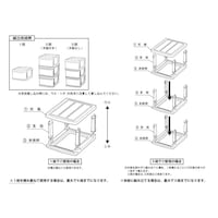 組立方法
