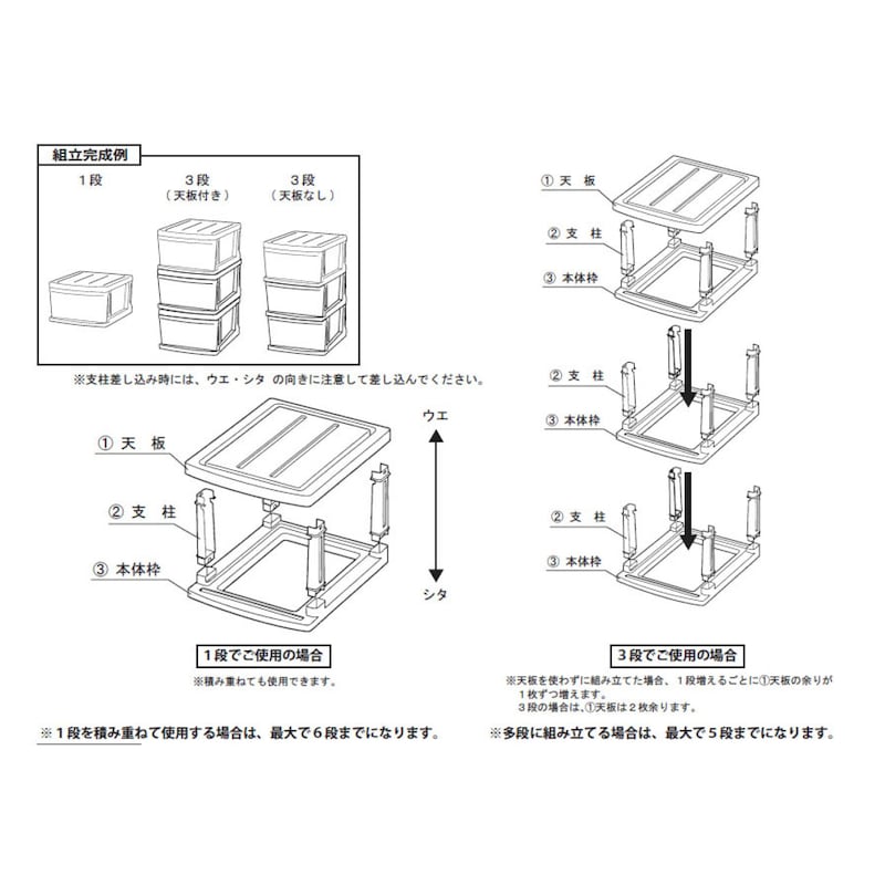 組立方法