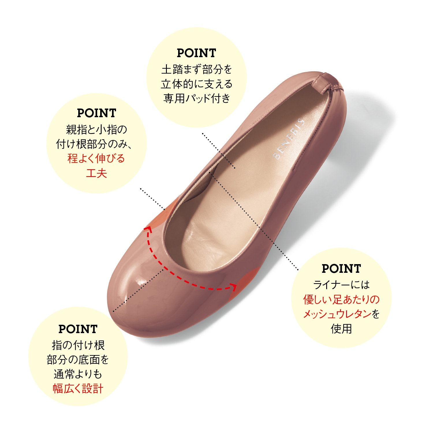 正規品国産新品未使用︎シアンシューズ　外反母趾　ストラップパンプス　23.5 靴