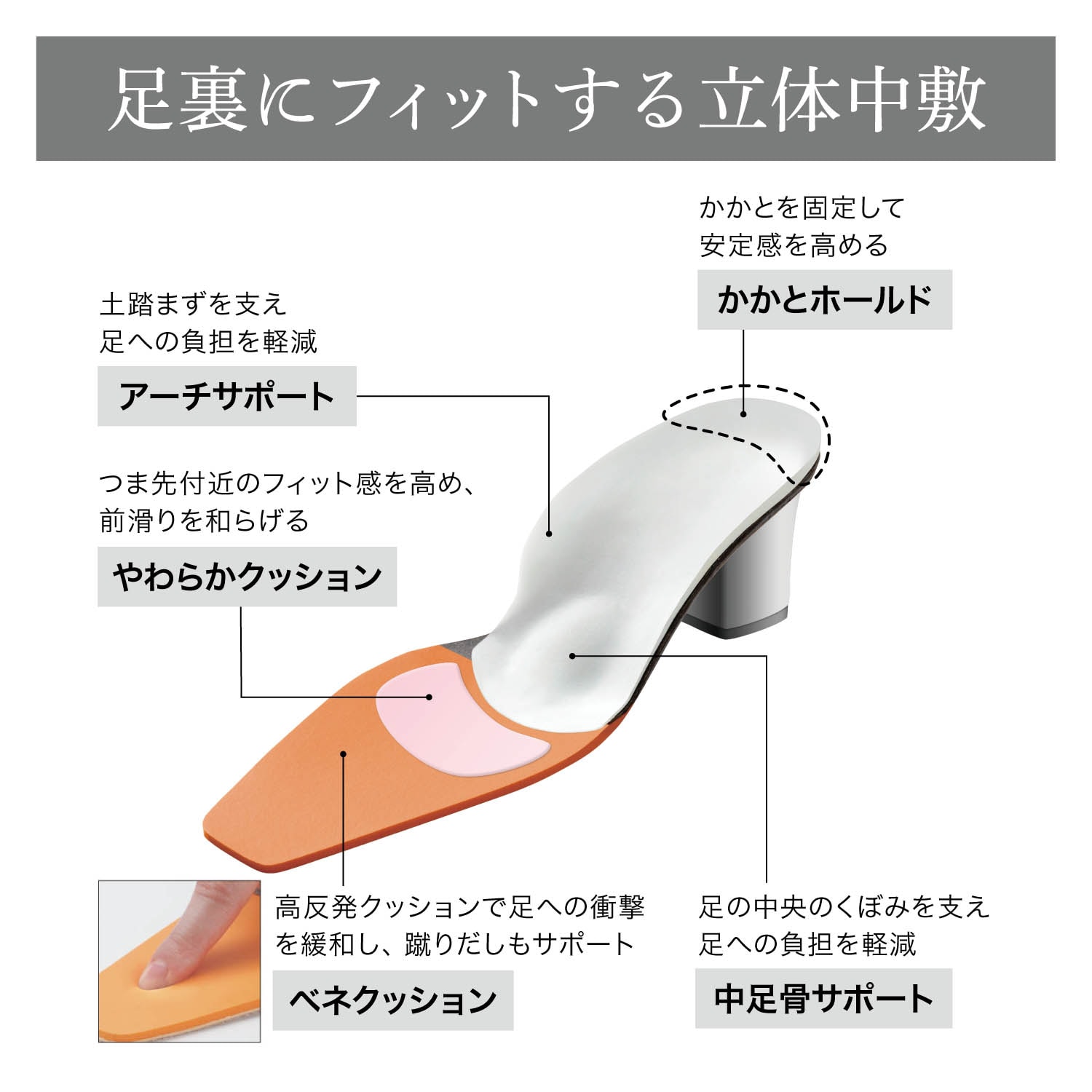 お客様とつくった】本革オブリークパンプス（パンプス）｜(ベネビス/BENEBIS)｜通販のベルメゾンネット