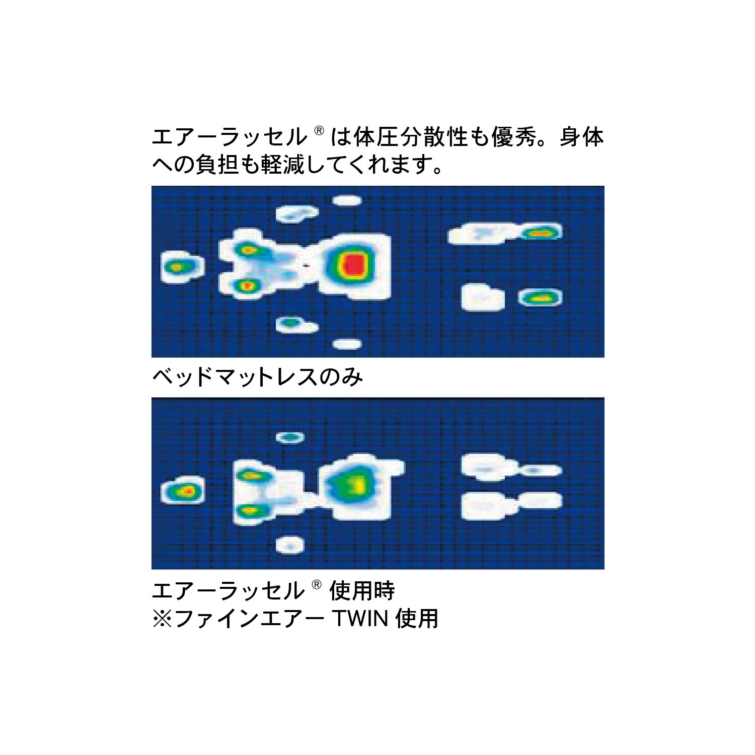 ファインエアー(R)ツインマットレス 【通気性と耐久性に優れた