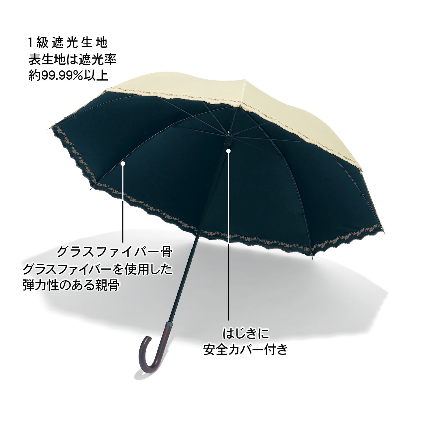 １級遮光折りたたみ晴雨兼用日傘（選べるキャラクター）