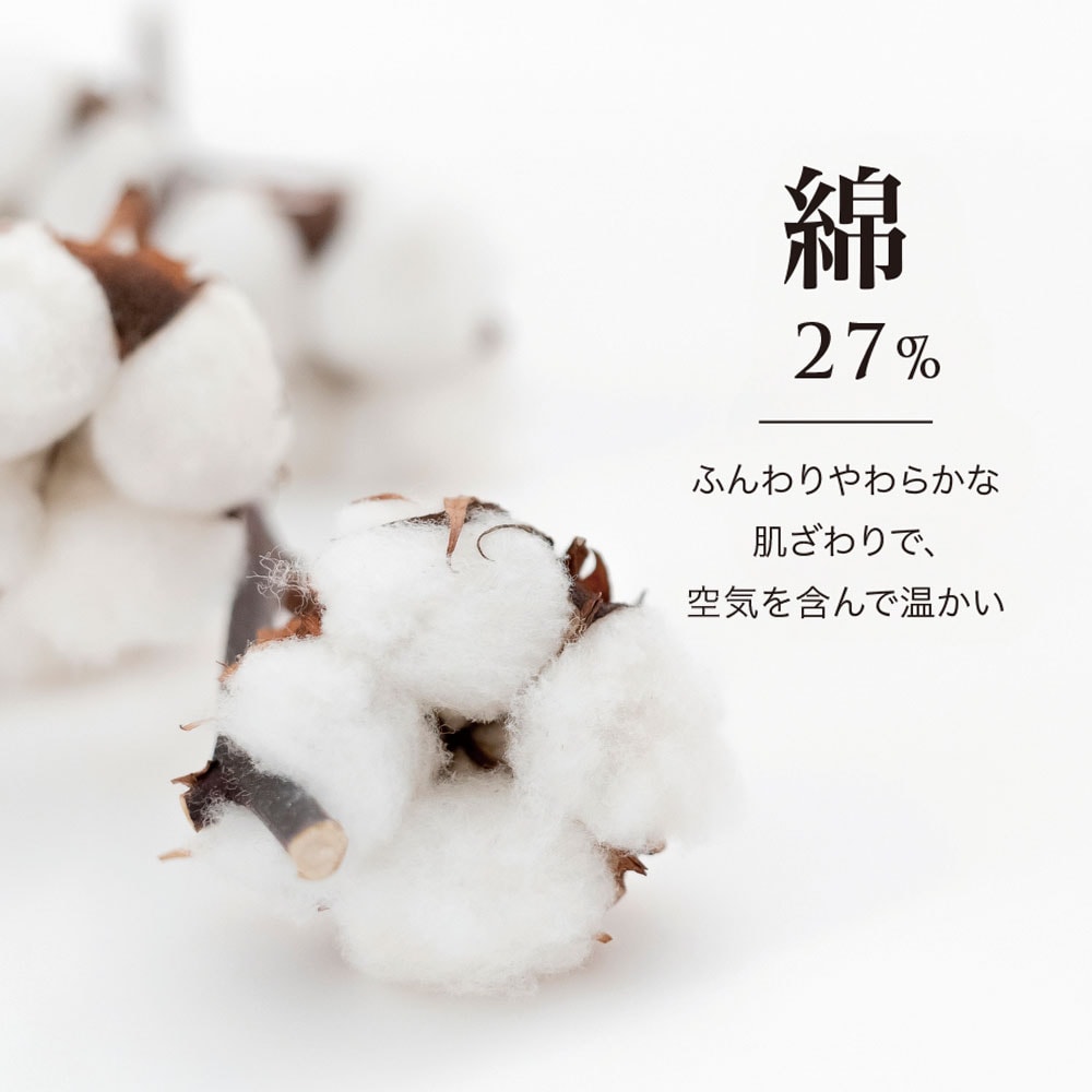 綿27％
