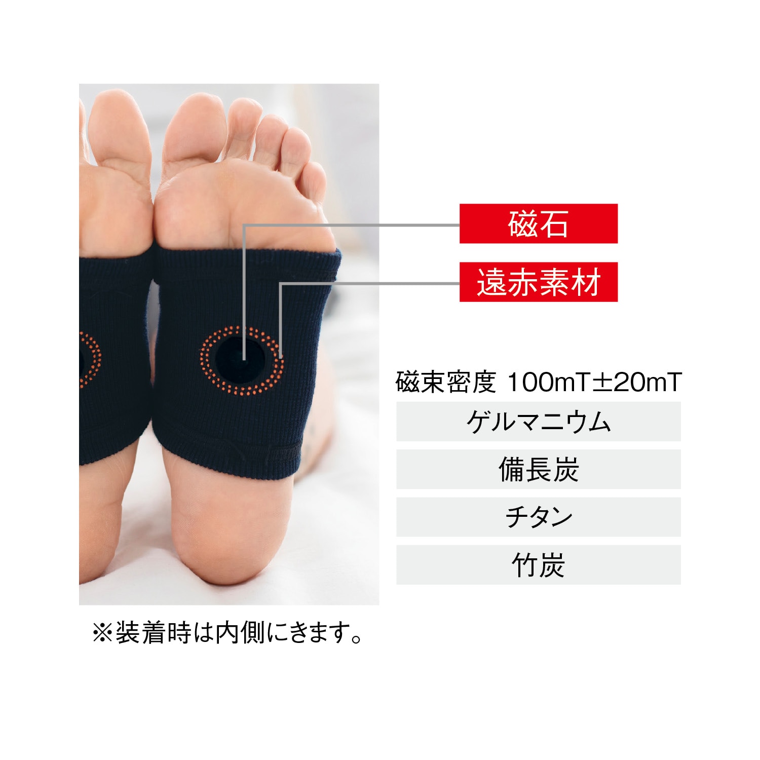 SELCORRE マグネットフットケア