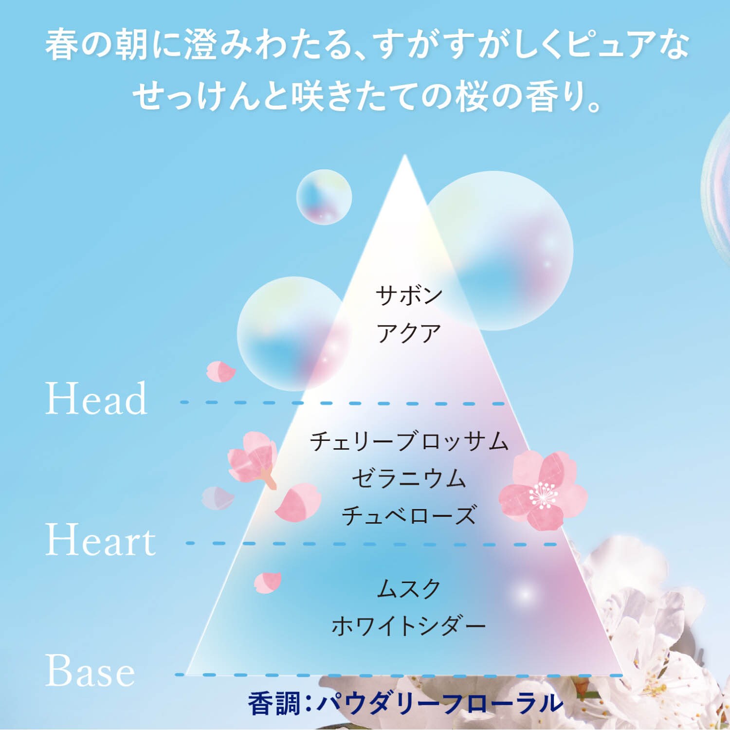 コロンディフューザー チュベローズりりーの香り 部屋用 芳香剤 35ml