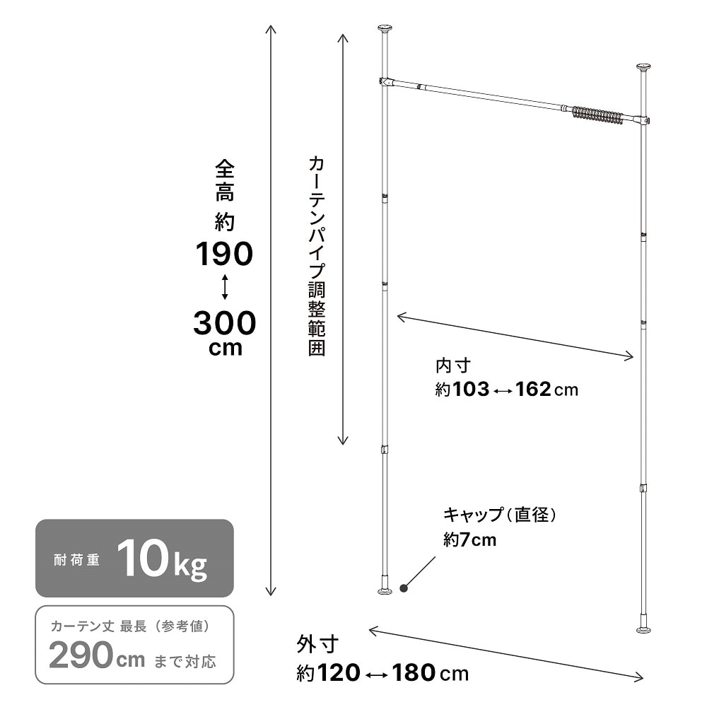小／幅120～180cm