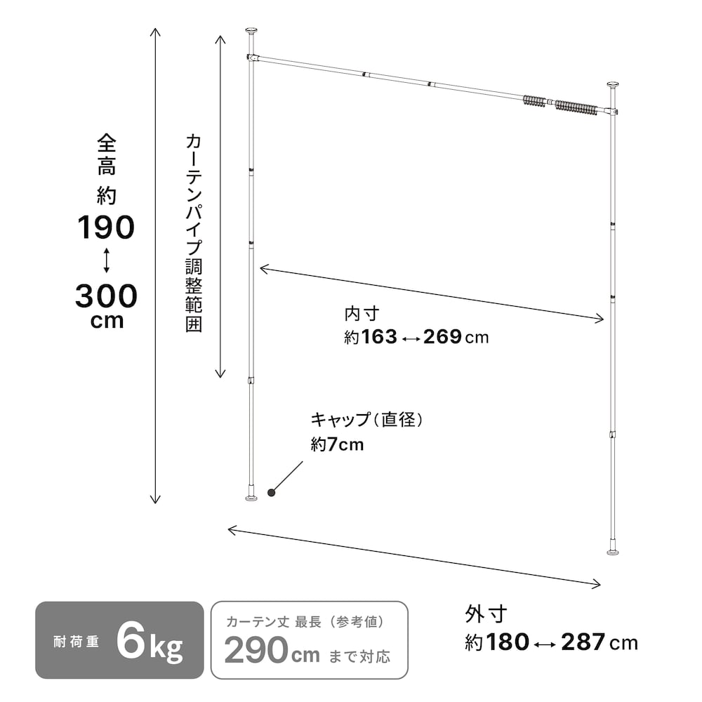 大／幅180～287cm