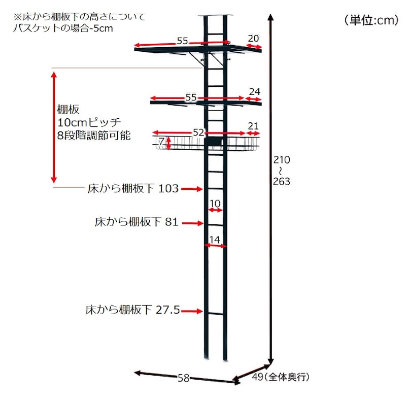 ハイタイプ