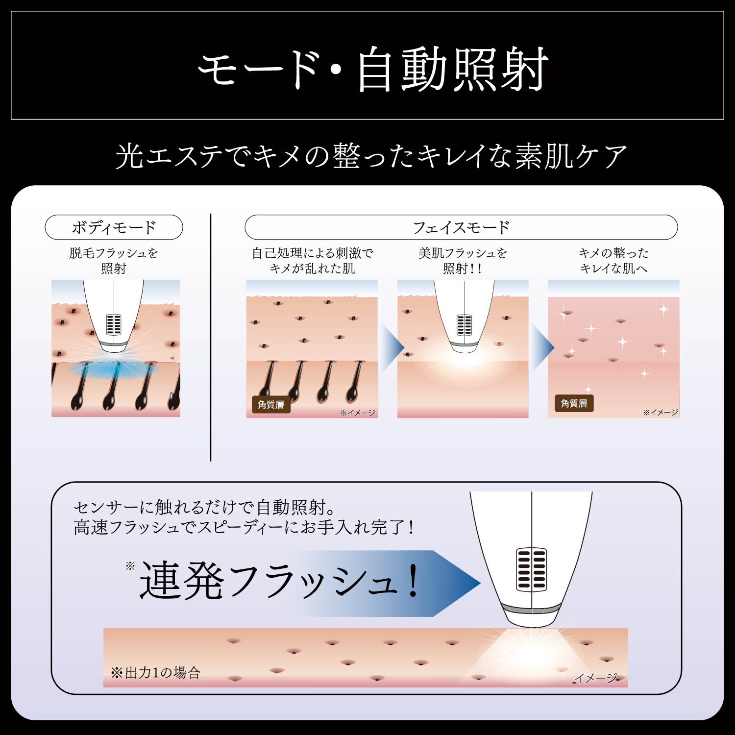 自宅でムダ毛ケア】脱毛器 クールフラッシュボーテ（脱毛器/除毛器