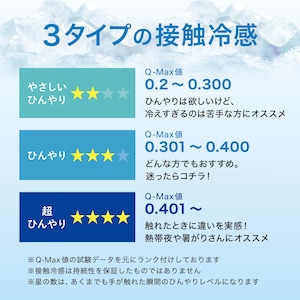 ベルメゾンのひんやりランクについて