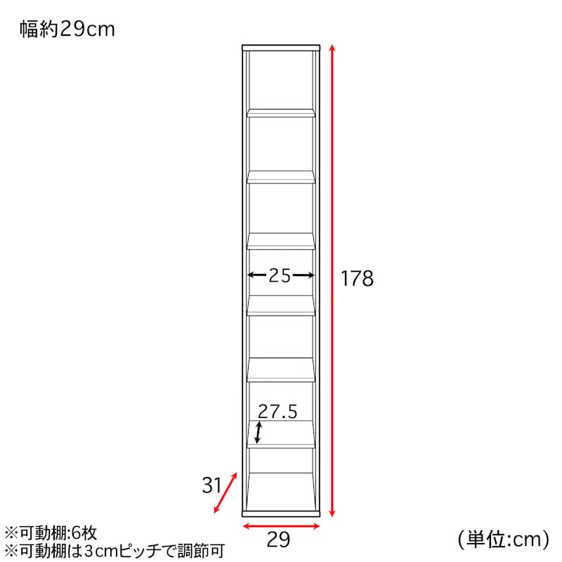 Iタイプ