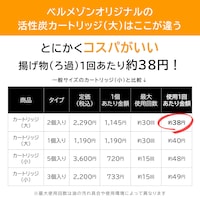 ベルメゾンの強み