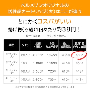 ベルメゾンの強み
