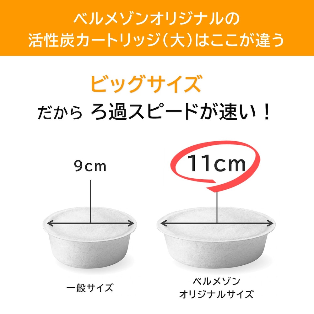 ベルメゾンの強み