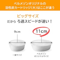 ベルメゾンの強み