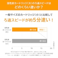 ベルメゾンの強み