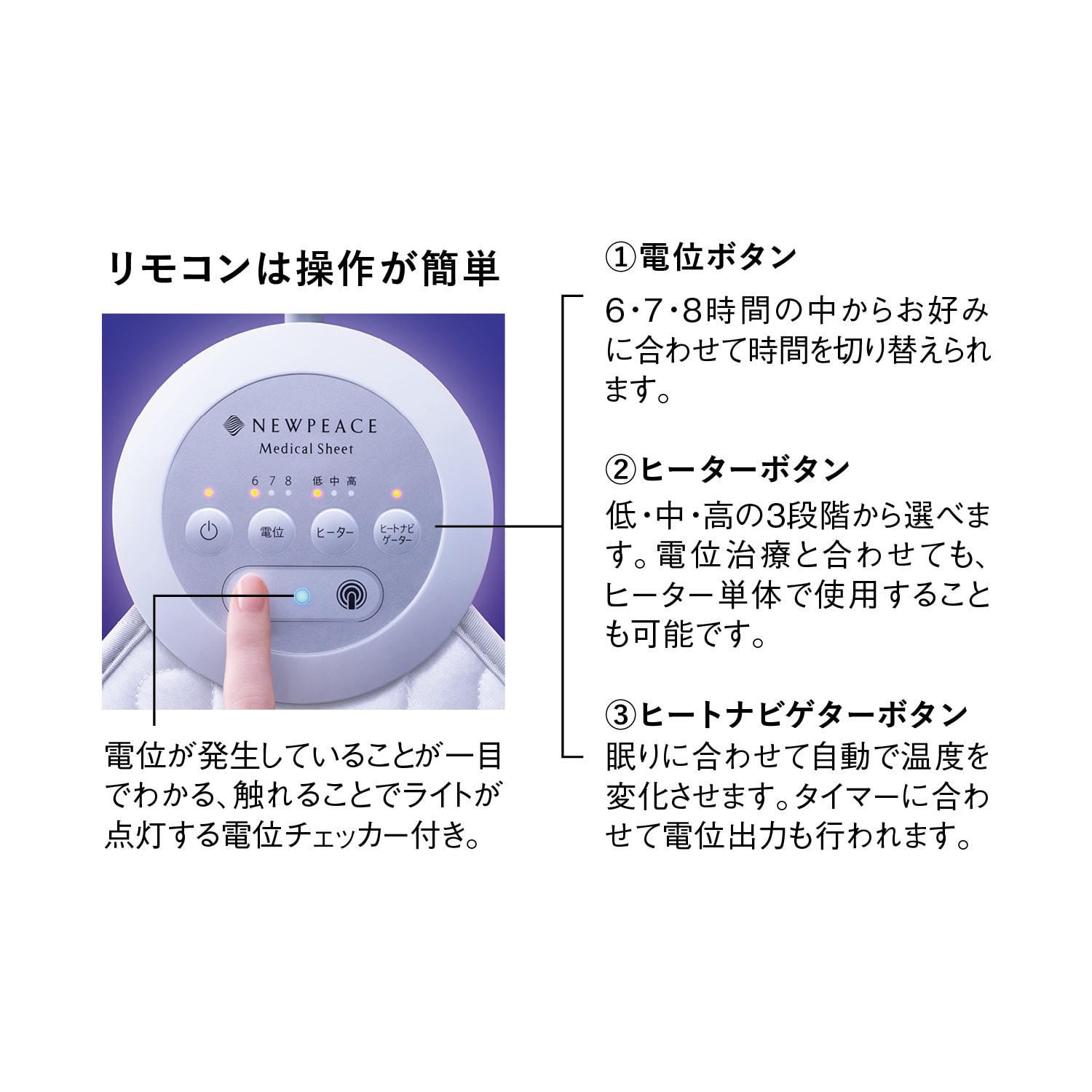 メディカルシート（マッサージ機/ボディケア家電）｜(ニューピース