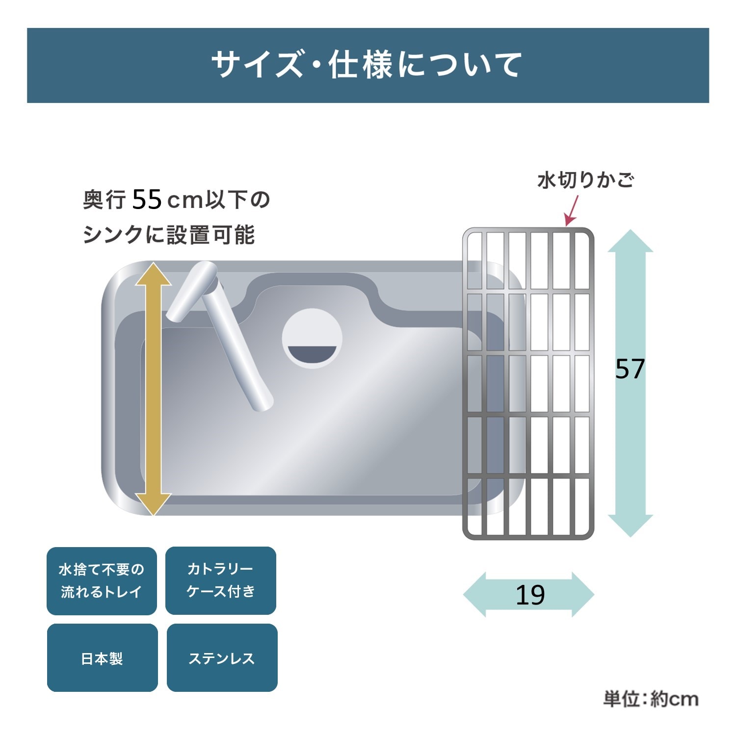 燕三条で作る抗菌トレイの水切り[日本製]（水切りカゴ/ラック/吸水