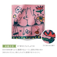 お絵かき『家をたてよう』より