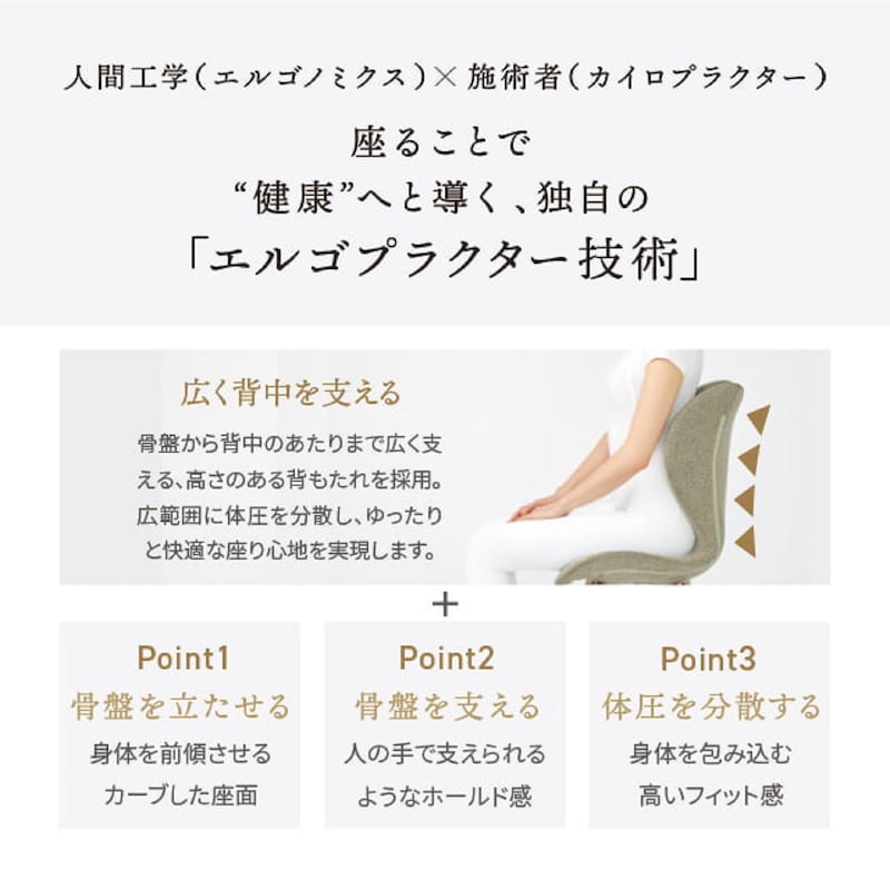 仕様説明①