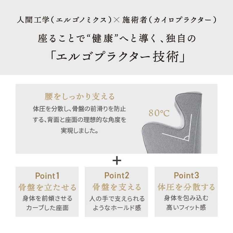仕様説明①
