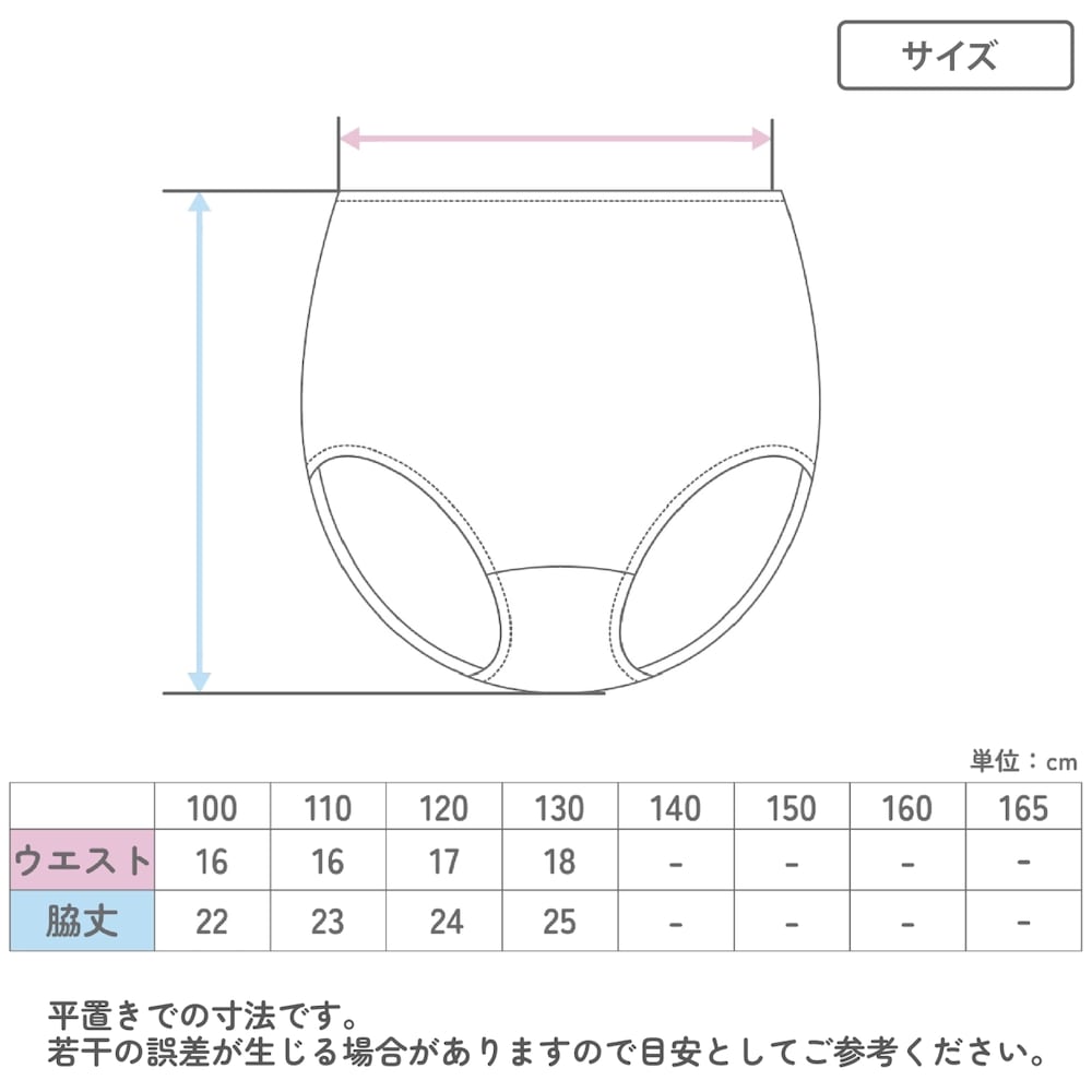 イヌ＆フラワー