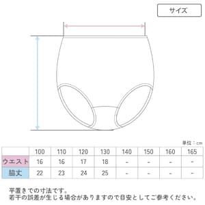 イヌ＆フラワー