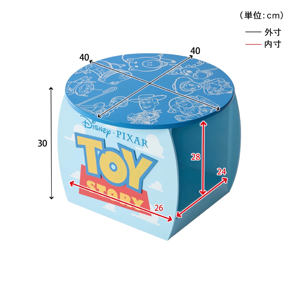 キャラクターイメージのミニテーブル（選べるキャラクター