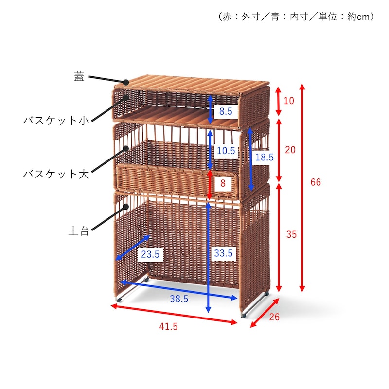 Bセット